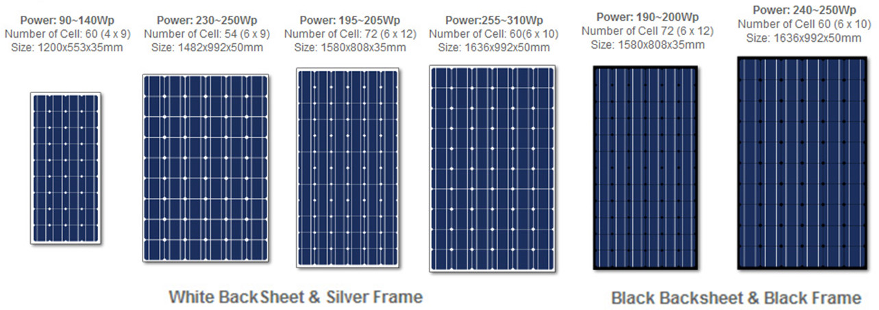 Products – Wintech-Solar
